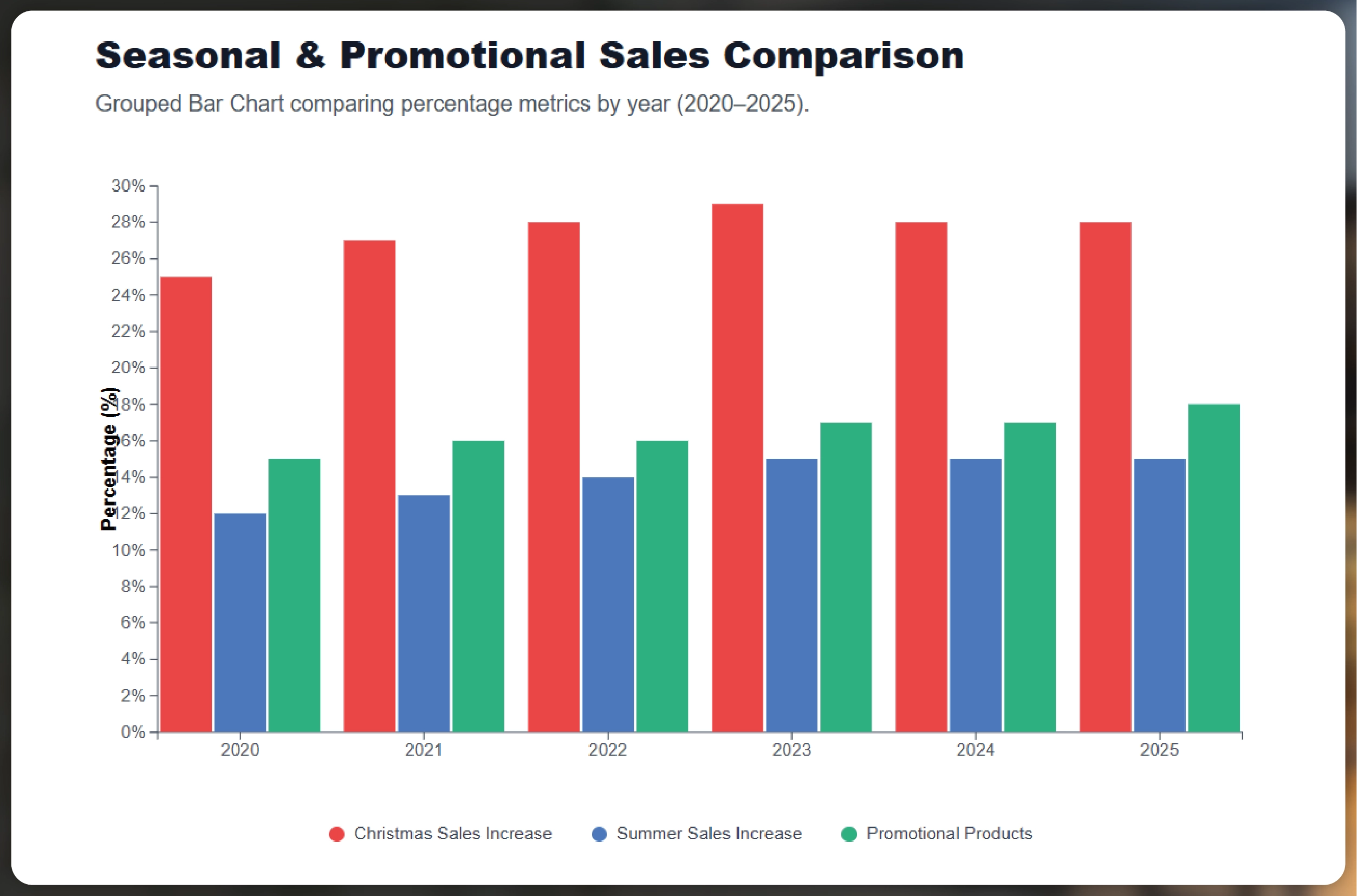 What-is-RERA-Data-Extraction-